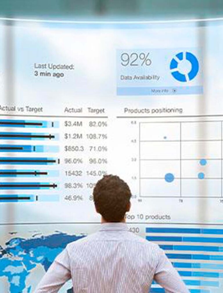 Las ventajas de un dashboard de negocios Eviciti
